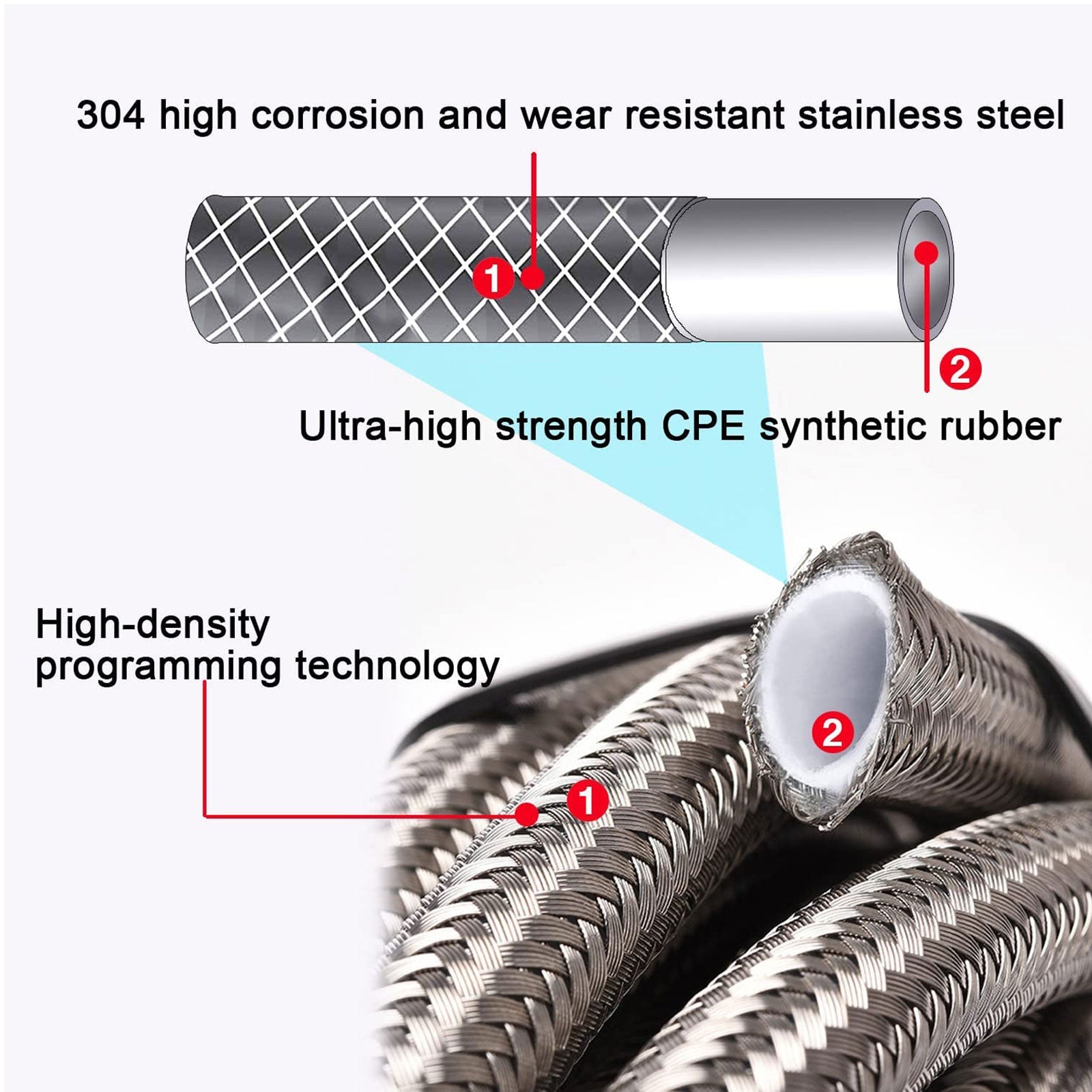 Flexible SS Braided Transmission Cooler Hose Line GM Chevy 1995 & Older 4L80E