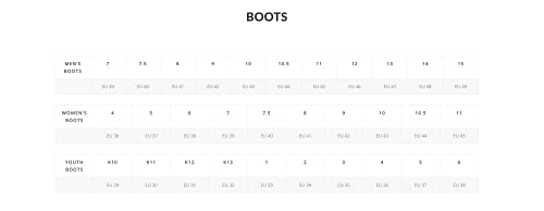 O'Neal Mens Element Boot, Black, 9