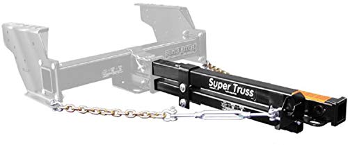 Torklift E1536 Supertruss 36'' Extension