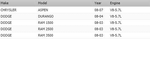 OAW CR4370 Engine Water Pump for 5.7L-V8 on 2003-2008 Dodge Durango, RAM 1500 2500 3500 & Chrysler Aspen 2007-2008, Replace OE#