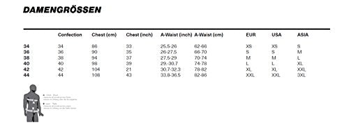 Ixs Boys'Carve Breathable Upper Body Guard, Flex-Zip Zipper Closure, Flexibility, Highly Breathable, Impact Absorbing Padding At Chest & Ribs, Motorcycle Accessories (X-Small Size) Grey