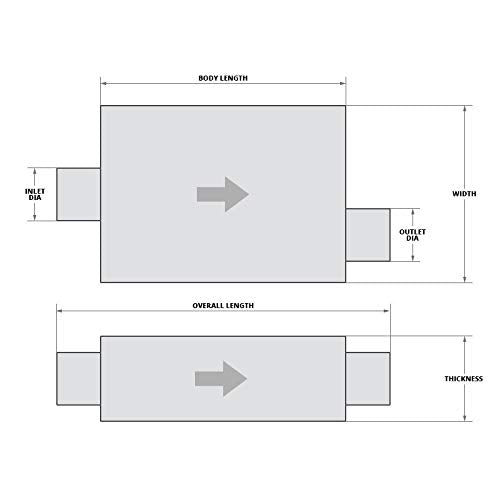 Walker Soundfx 18568 Direct Fit Exhaust Muffler 2.25 Inlet (Id) 2.25 Outlet (Id) For Jeep Cherokee