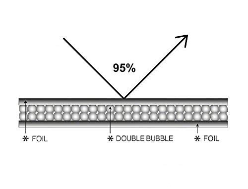 Custom Fit Automotive Reflective Windshield Sunshade For 2018 2019 2020 2021 Toyota Tundra