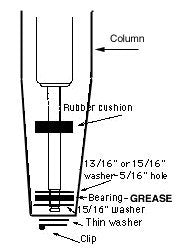 Abacus Swivel Chair Parts Cylinder Bearing Kit #108 6 Pieces