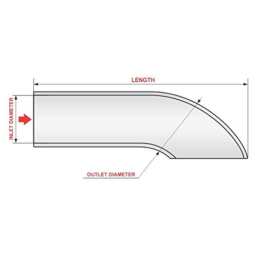 Jones Exhaust Jtd112
