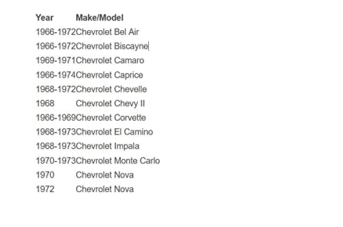 Energy Suspension 3.1117G Tall And Narrow Engine Mount