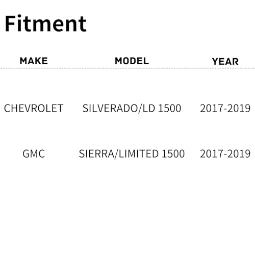 TYG (CAPA QUALITY) Active Grille Shutter For Chevrolet Silverado/LD 1500 '17-'19/ GMC Sierra/Limited 1500 '17-'19 84363184 GM120