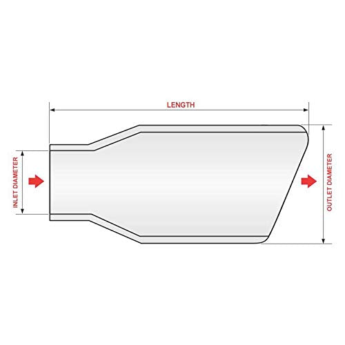 Borla 140875 Cat-Back For '21-'23 F-150 5.0L At 2&4Wd Crew Cab 5' 7'' Bed./Ext. Cab 6' 7'' Bed Exc. Tremor & Black Appear. Pkg.