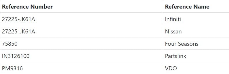 OAW N193 HVAC Blower Motor for (2002-2022) Infiniti & Nissan on 350Z, 370Z, Altima, Maxima, Murano, Pathfinder, Quest, EX35, EX3