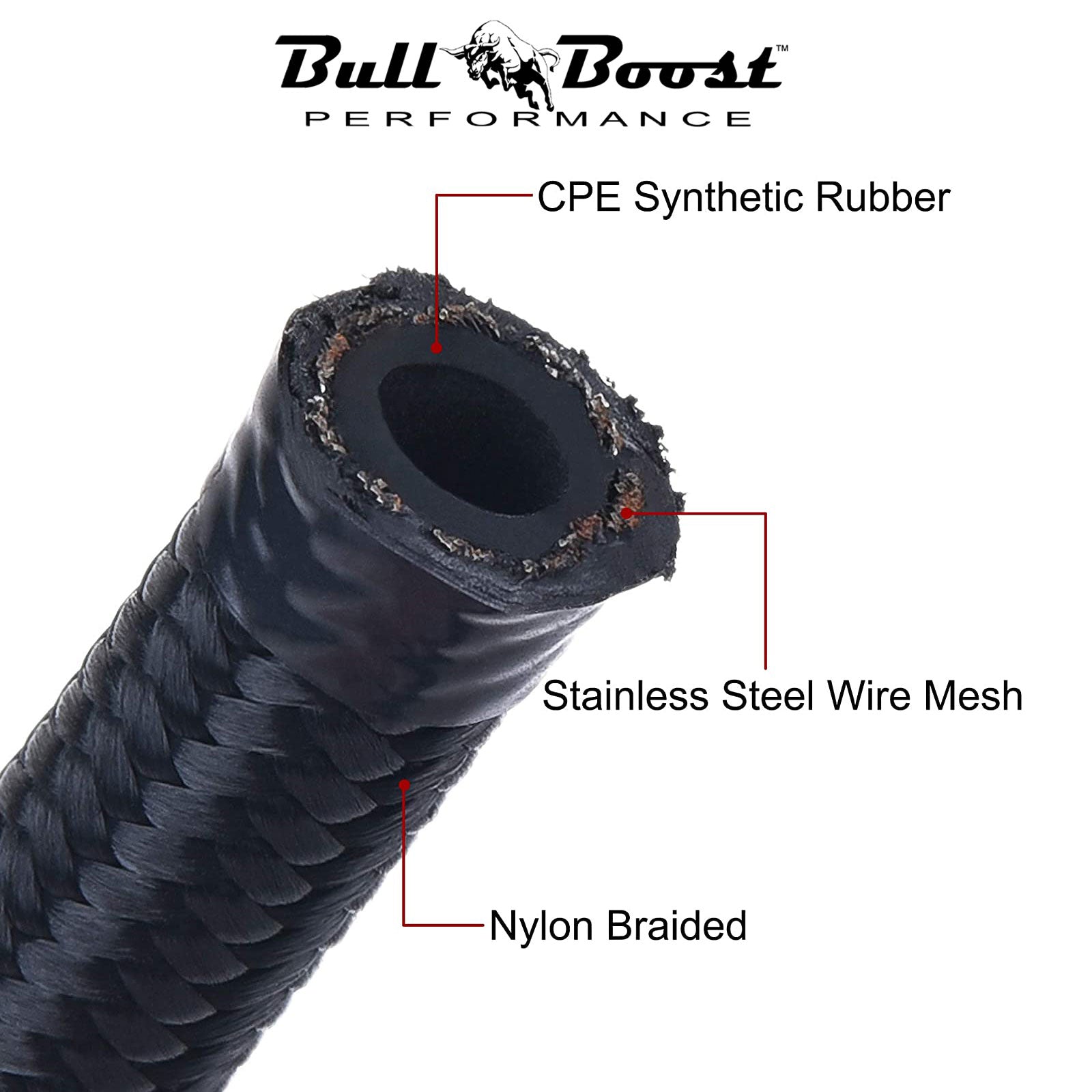 10AN/8AN/6AN Fitting Stainless Steel Braided Oil Fuel Hose Line Kit 5Feet Black