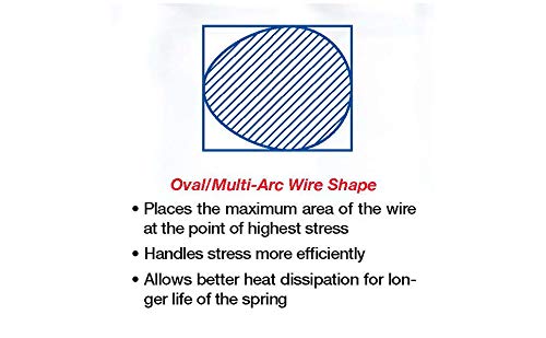 COMP Cams 26915-16 Performance Street 1.290'' OD Beehive Spring; 1.800'' Installed Height; 16 Springs