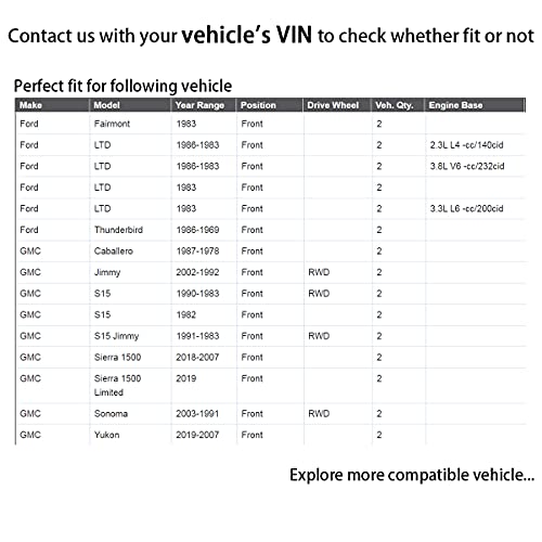 Hhcm 2Pc Front Sway Bar Link Kit K700432 (Or K700538) For Cadillac Escalade 07-20, For Chevrolet Blazer 95-05 Rwd, Silverado 150