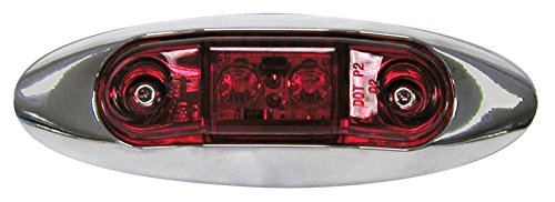 Led Clearance Mini Red