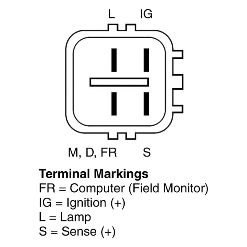 Remy 11060 Rmfd-Alternator