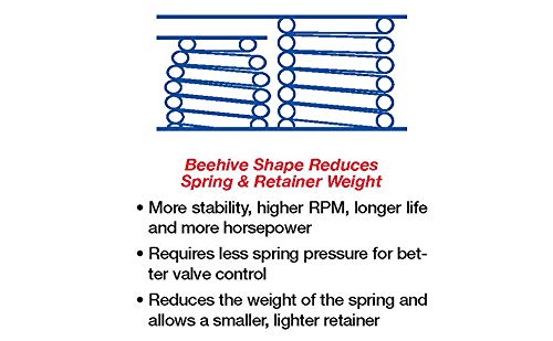 COMP Cams 26915-16 Performance Street 1.290'' OD Beehive Spring; 1.800'' Installed Height; 16 Springs