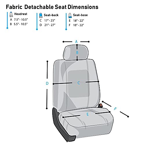 Fh Group Front Set Premium 3D Air Mesh Car Seat Covers For Low Back Car Seats With Removable Headrest, Airbag Compatible, Univer