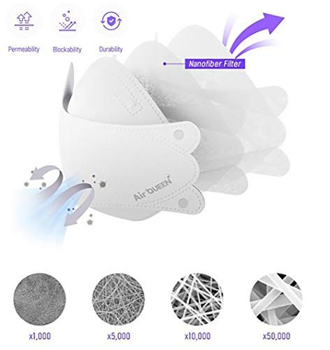 [20 Pack] Authentic [Air Queen] 3-Layers Nano-Filter Face Safety Mask For Adult [Individually Packaged] [Made In South Korea]