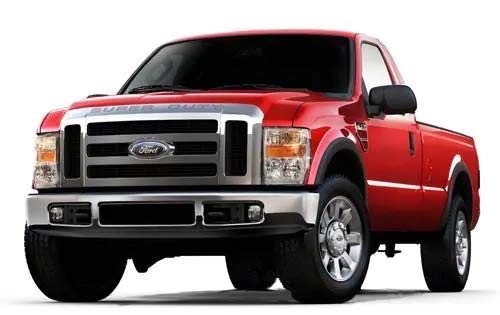 Monkey Autosports 2008-2010 Ford F250/350 Factory/OE design Fender Flares | Set of 4 | Front Right, Front Left, Rear Right and R