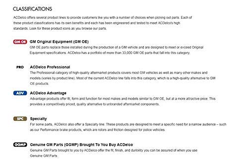 Acdelco Gm Original Equipment 24243898 Automatic Transmission Clutch Seal Kit With Piston And Sprag Seals