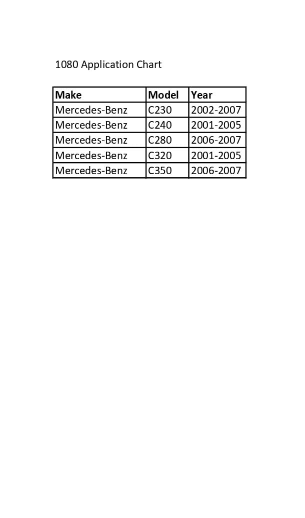 Cta Tools 1080 Mercedes Strut Nut Socket