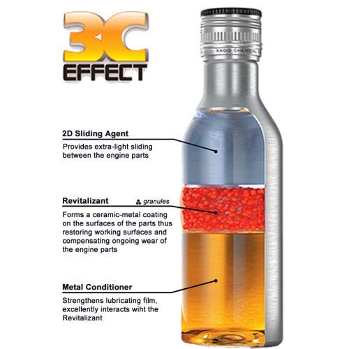 Xado Engine Oil Additive Metal Conditioner Engine Treatment - Wear Protection For New Cars - 1 Stage New Car (New Cars Up To 12.