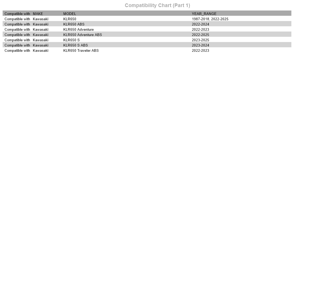 Tusk Generator Case Gasket Compatible with Kawasaki KLR650 1987-2018, 2022-2025