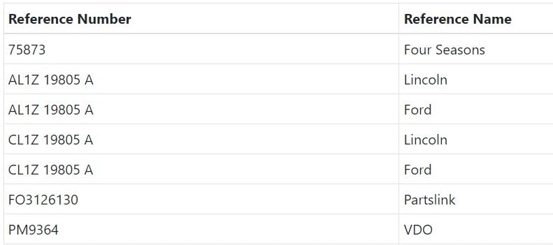 Oaw 100-F237 Front Hvac Blower Motor For 09-17 Ford Expedition & Lincoln Navigator, 09-14 F150