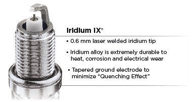 6777 Ngk (Imr9C-9H) Iridium Spark Plug (Quantity 2 Per Order)