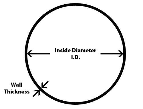 Hps Sc-200-L4-Hot Ultra High Temperature 4-Ply Aramid Reinforced Straight Coupler Hose, 4 Length, 2 Id, 2.41 Od, 85 Psi, Silicone, Orange