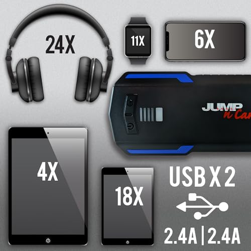 Clore Automotive Jnc345 Jump-N-Carry 3000A 12 Volt Lithium Jump Starter For Up To 10.0-Liter Gasoline And 10.0-Liter Diesel Engi