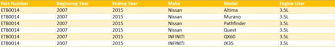 Hitachi Etb0014 Fuel Injection Throttle Body