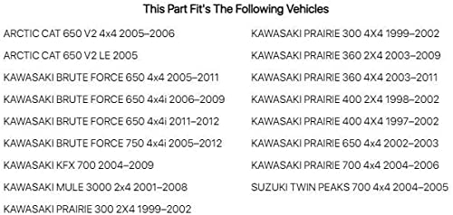 Tusk Primary Clutch Puller For Kawasaki Brute Force 750 4X4I 2005-2012