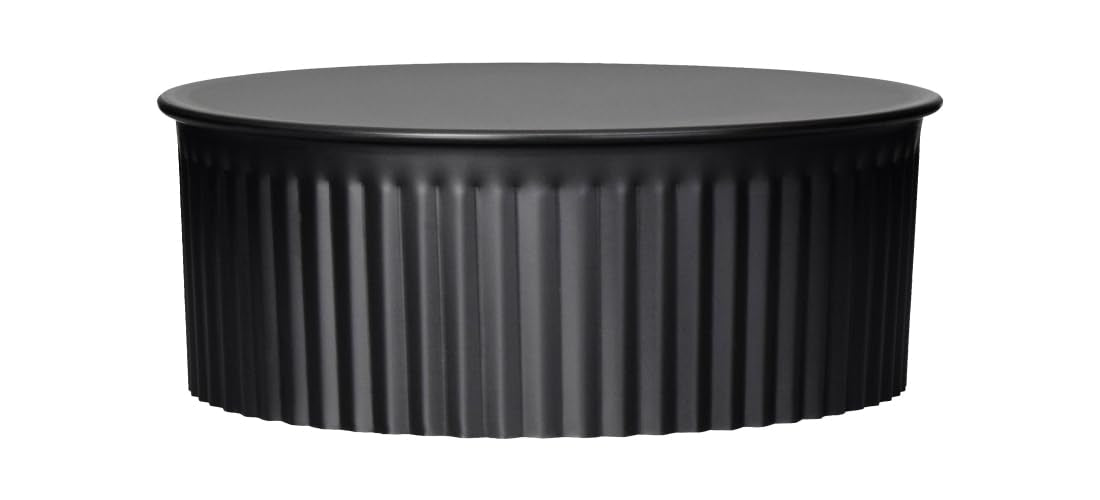 Imperial Blades Bm0150 Round End Cap, Black