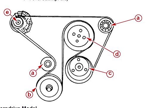 Serpentine Belt, Fits Mercruiser V6 V8 Alpha Bravo, Replaces 57-865615-003 57-865615Q03