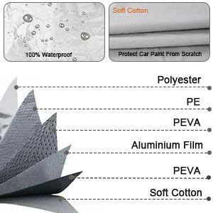 Waterproof Car Covers Replace For 2004-2025 Mercedes Benz Cls, 6 Layers Silver All Weather Car Cover With Zipper Door & Windproo