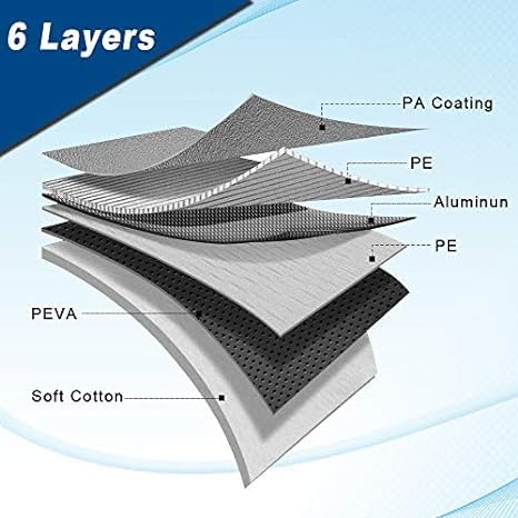 Kaugung 6 Layers Car Cover Custom Fit Chevrolet Corvette C4 C5 C6 C7 C8 1980-2025, Waterproof Car Cover All Weather For Automobi