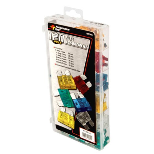 Performance Tool FUSES