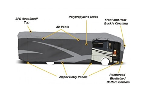 Adco 52207 Designer Series Sfs Aqua Shed Class A Rv Cover - 37'1 - 40'