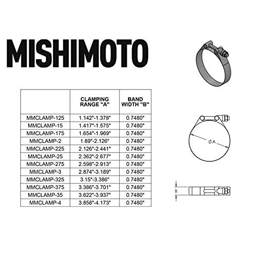 Mishimoto Stainless Steel T-Bolt Clamp, 3.5''