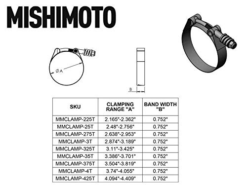 Mishimoto Stainless Steel Constant Tension T-Bolt Clamp, 4.09'-4.41'
