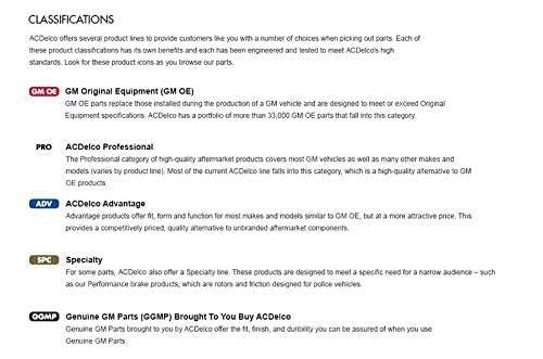 GM Parts 22963841 Vapor Canister