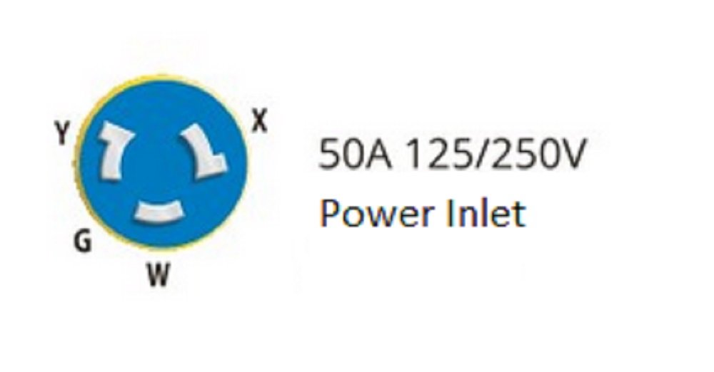 Marinco Parkpower 50Arvkit Rv Detachable Power Conversion Kit (50-Amp)