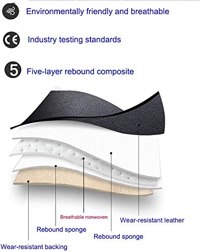 YXQYOEOSO Leather Auto Car Seat Covers Full Set for 5 Seats, Universal Fit, Black & Blue, Model YOEOSO2021A