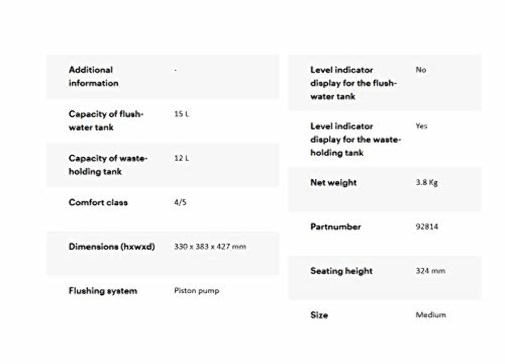 Thetford 92814 Porta Potti 345, White, 13 X 16.8 X 15