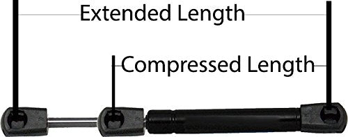 BOXI 2pcs Liftgate Lift Supports for Kia Rondo 2007-2010 Wagon ONLY 6134, 81770-1D010