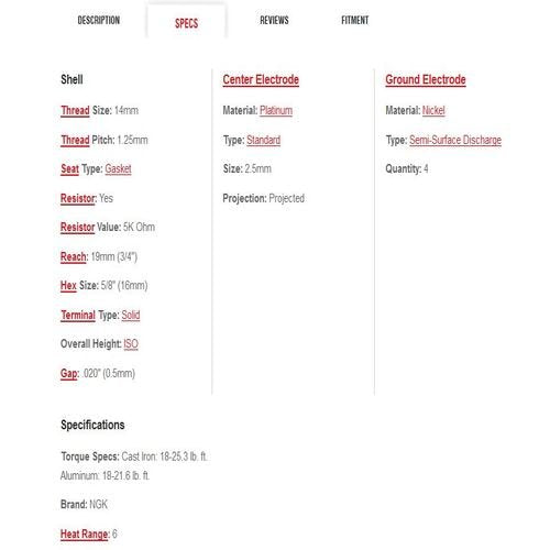 Ngk 3199 Spark Plug, (Pack Of 1),4