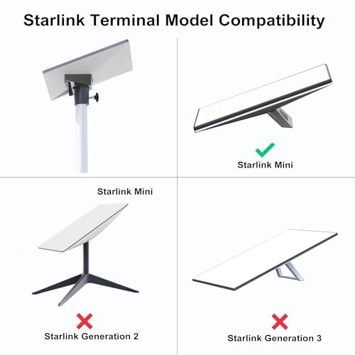 Eez Rv Products Starlink Mini Adapter With 10Ft Telescopic Pole And Rv Ladder Mounting Bracket Kit - Fits 1.0'' Square Ladder Ra