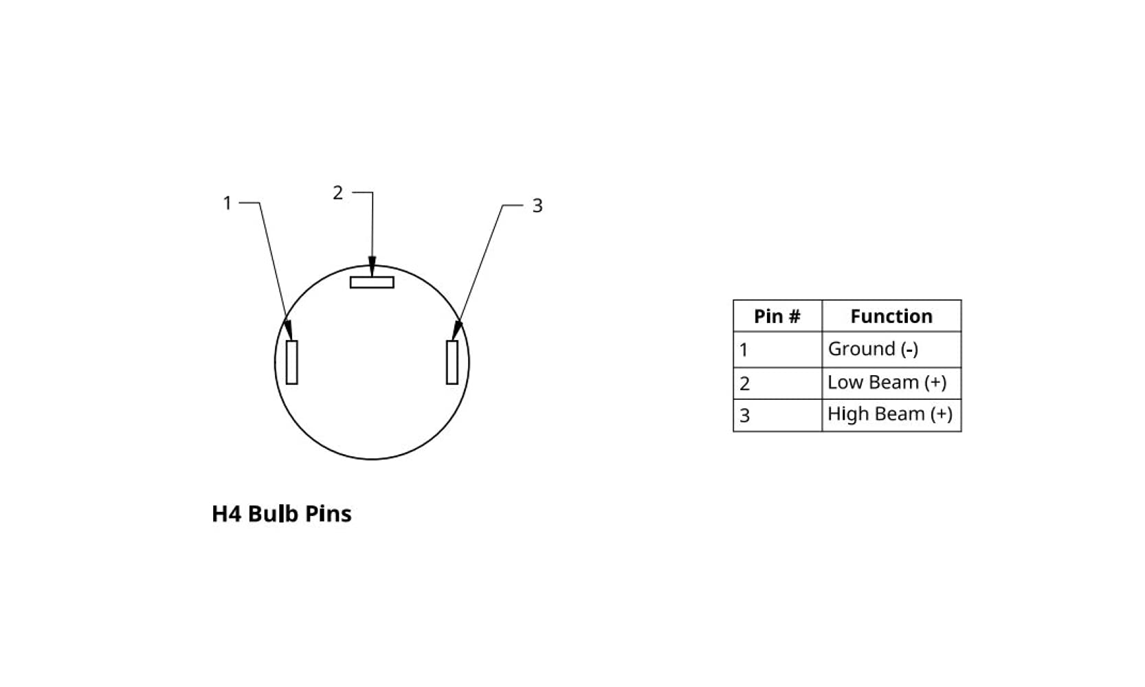 United Pacific 31387 ULTRALIT 7-inch Crystal Clear Headlight w/Glass Lens, Reinforced Reflector, Rugged Construction, DOT/SAE – ONE Headlight