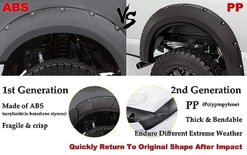 G-Plus 4Pcs Smooth Fender Flares, Compatible With Chevy Silverado/Gmc Sierra 1999-2006, Fit Suburban Yukon Xl 2000-2006 Wheel Co