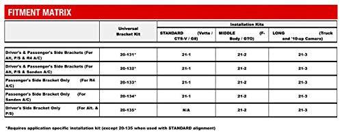 Holley 20-133 LS A/C Accessory Drive Bracket - Passenger's Side A/C Bracket - works with R4 compressor